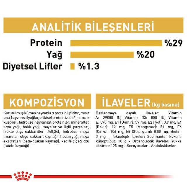 Royal Canin Yorkshire Terrier Puppy Yavru Köpek Maması 1,5 Kg
