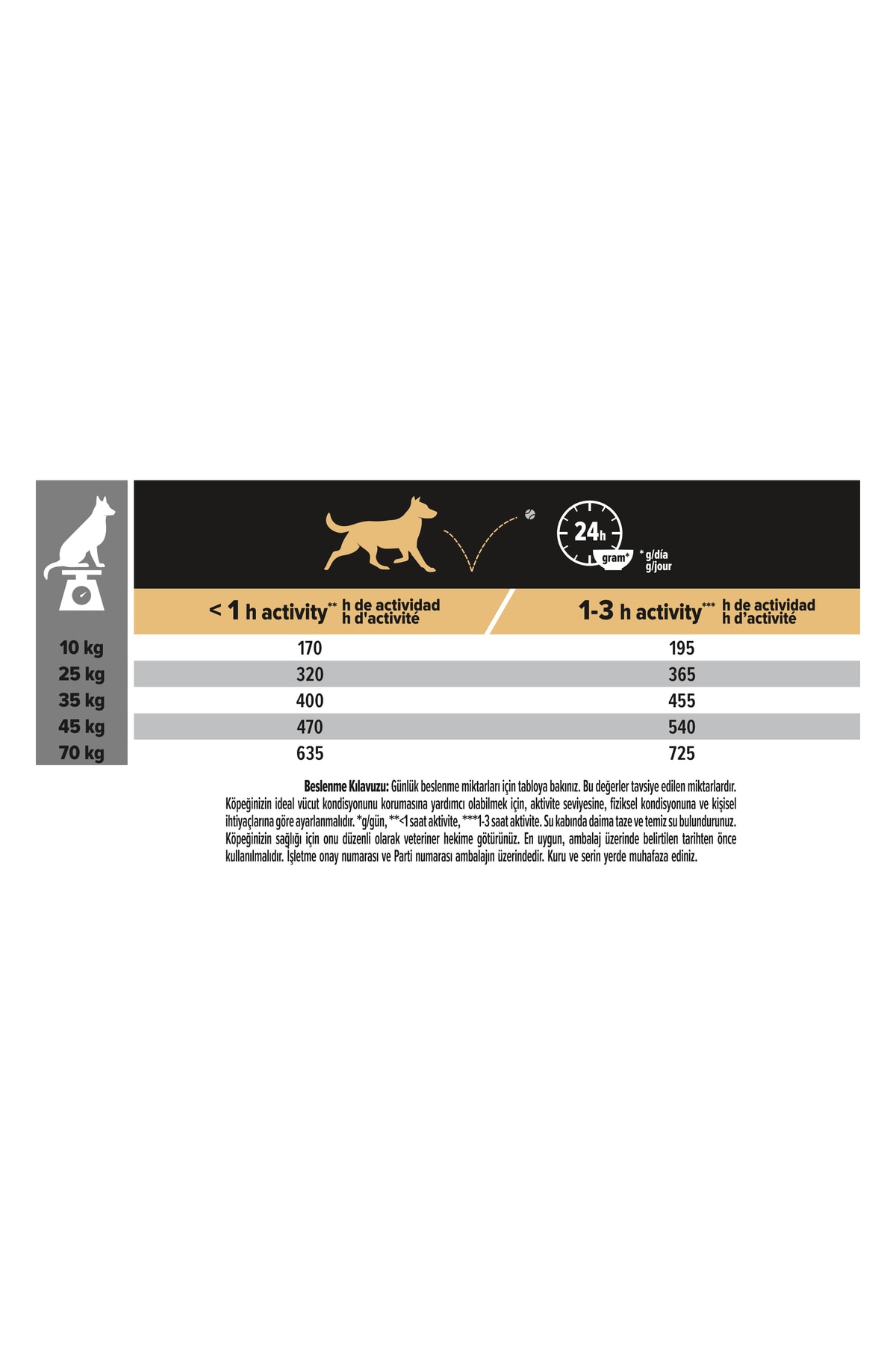 Pro Plan Duo Delice Adult Sığır Etli Köpek Maması - 10 Kg