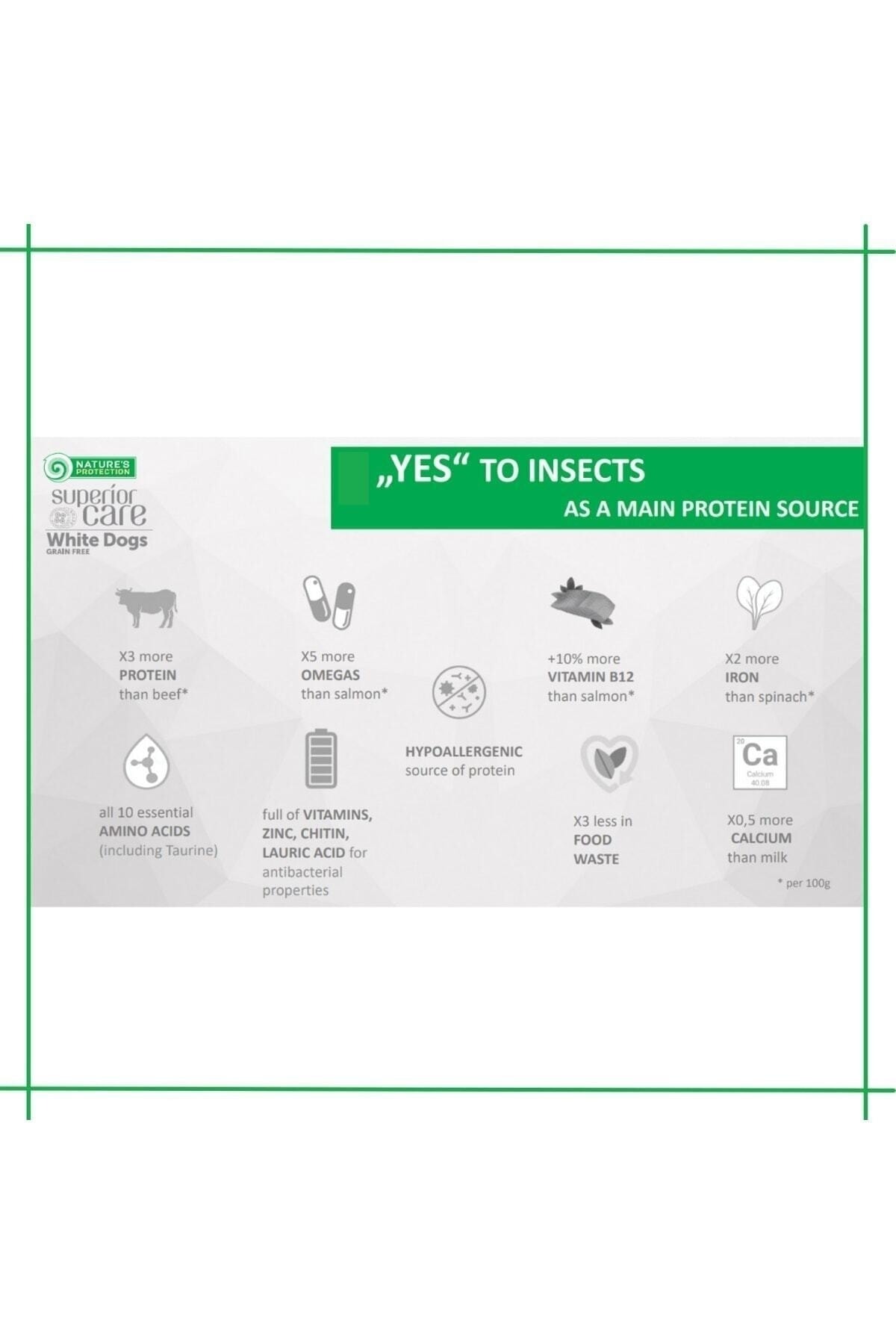 Natures Protection Superior Care White Coat Küçük Irk Böcekli Beyaz Köpek Maması 1.5 Kg