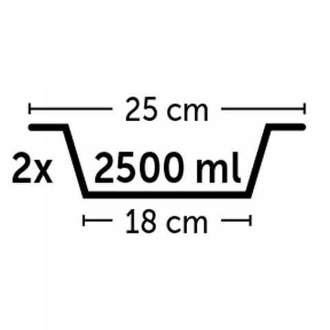 Duo Dinner İkili Mamakabı 25Cm