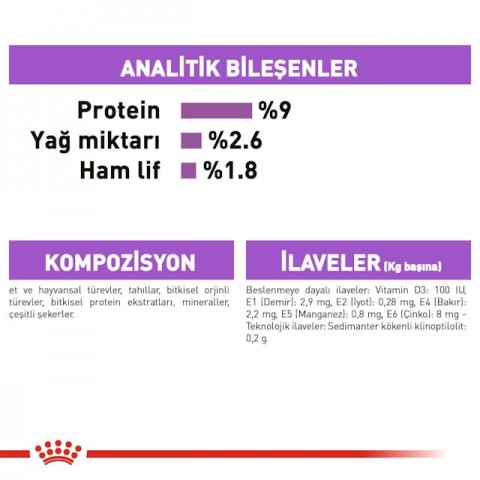 Gravy Sterilised Kısırlaştırılmış Yaş Kedi Maması 12 Adet 85 gr