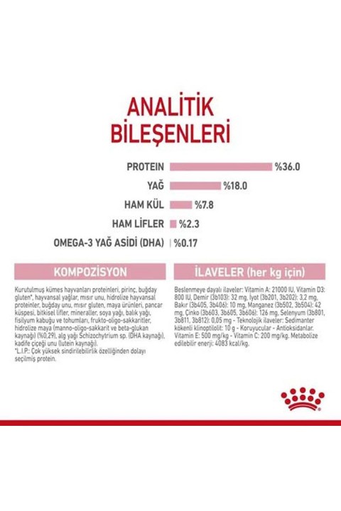 KITTEN- Yavru Kedi Maması- 4 KG
