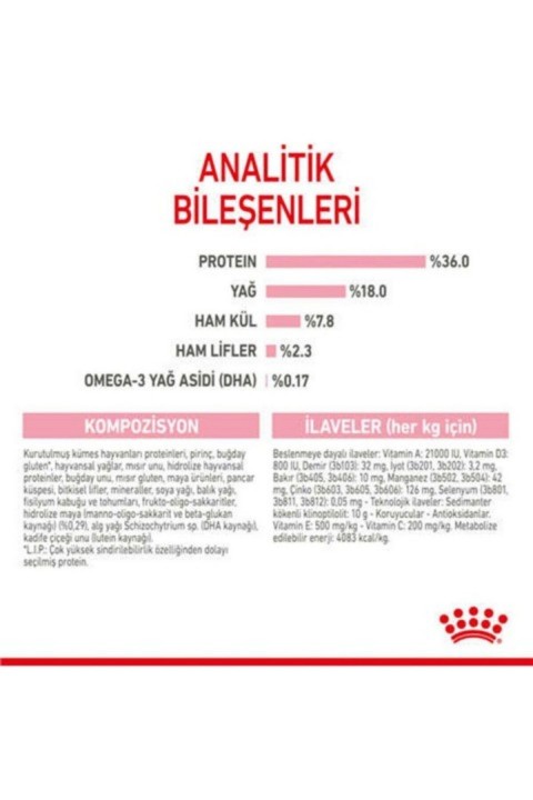 Kitten Yavru Kedi Maması 2 Kg Orijinal Paket Orijinal Lezzet