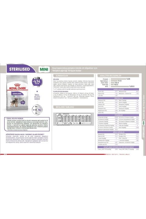 Mini Sterilised Küçük Irk Kısırlaştırılmış Köpek Maması 3 Kg