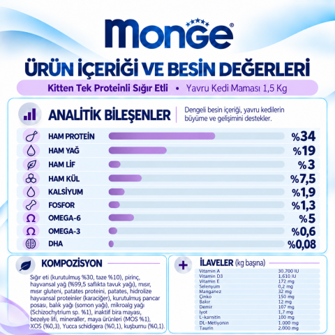 Monge Kitten Tek Proteinli Sığır Etli Yavru Kedi Maması 1,5 Kg