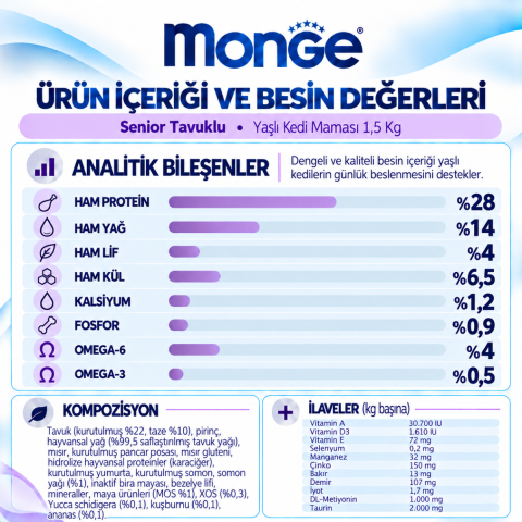 Monge Senior Tavuklu Yaşlı Kedi Maması 1,5 Kg