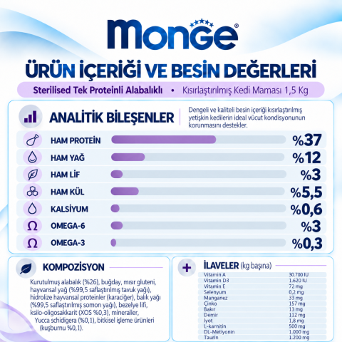 Monge Sterilised Tek Proteinli Alabalıklı Kısırlaştırılmış Kedi Maması 1,5 Kg