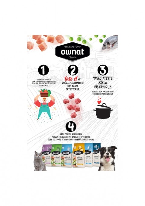 Ownat 12 kg Ördekli Classic Adult Köpek Maması