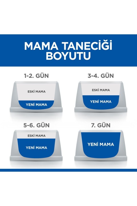Hill's SP Tavuklu Küçük ve Mini Irk Köpek Maması 3KG
