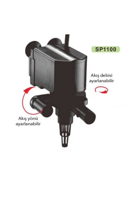 Resun Power Head  500 Lt/h