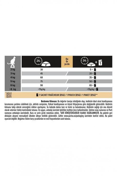 ProPlan Pro Plan Elegant Derma Plus Salmon Cat Food Somonlu Kedi Maması 3KG