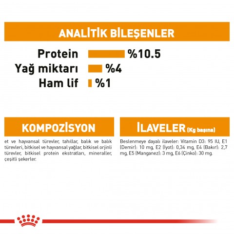 Royal Canin Intense Beauty Pouch Kedi Konserve Yaş Maması 85 Gr