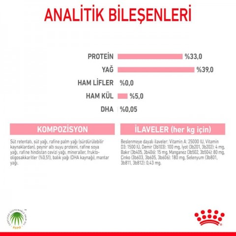 Royal Canin Babycat Milk Yavru Kedi Süt Tozu 300 gr