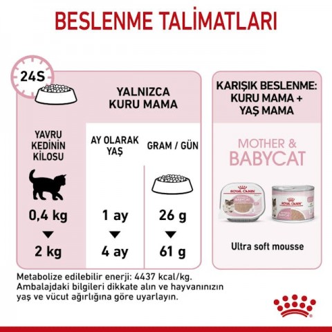 Royal Canin Mother & Babycat Anne ve Yavru Kedi Maması 2 Kg Royal Canin Mother & Babycat Anne ve Yavru Kedi Maması 2 Kg