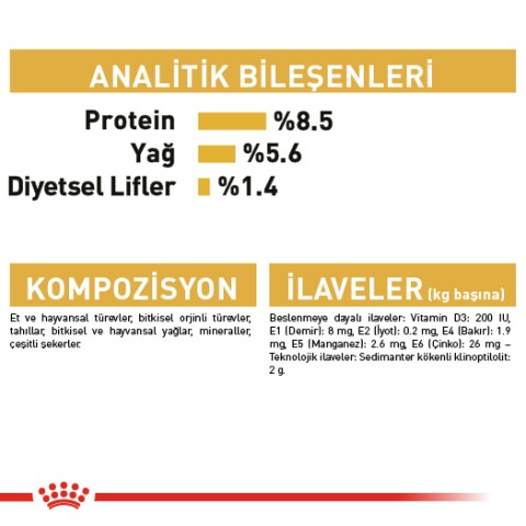 Royal Canin Chihuahua Yetişkin Yaş Köpek Mama Pouch 85 gr