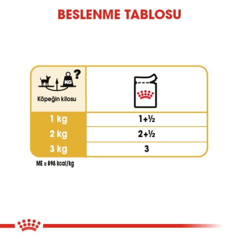 Royal Canin Chihuahua Yetişkin Yaş Köpek Mama Pouch 85 gr