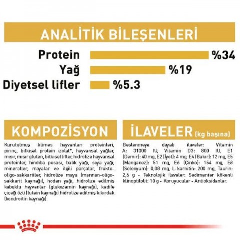 Royal Canin British Shorthair Adult Yetişkin Kedi Maması 4 Kg