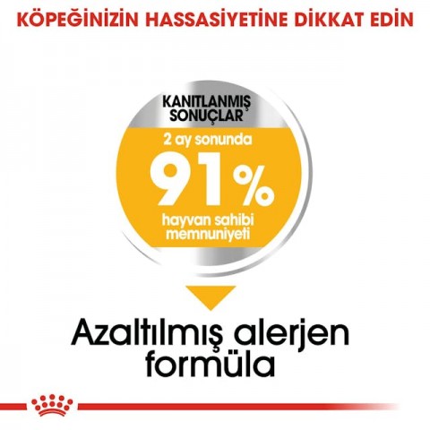 Royal Canin Maxi Dermacomfort Adult Yetişkin Köpek Maması 12 Kg