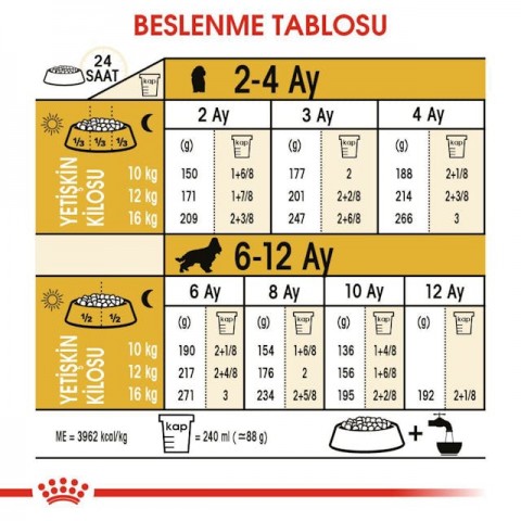 Royal Canin Cocker Junior Puppy Yavru Köpek Maması 3 Kg