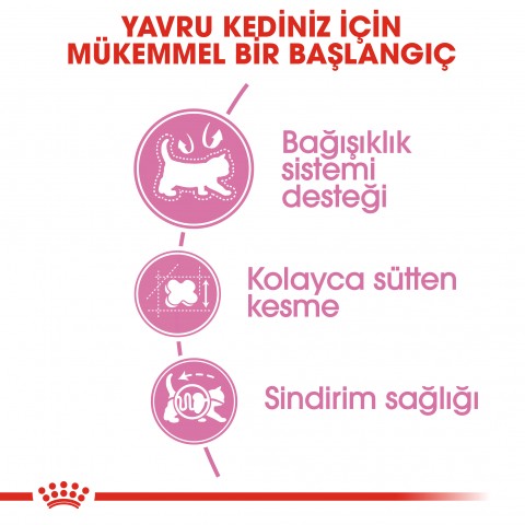 Royal Canin Mother & Babycat Anne ve Yavru Kedi Maması 4 Kg