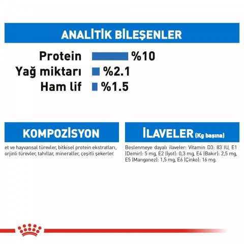 Royal Canin Fhn Ultra Light Yetişkin Kedi Konservesi 85 Gr X 12