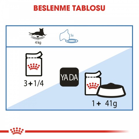 Royal Canin Fhn Ultra Light Yetişkin Kedi Konservesi 85 Gr X 12