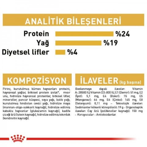Royal Canin German Shepherd Adult Yetişkin Köpek Maması 11 Kg