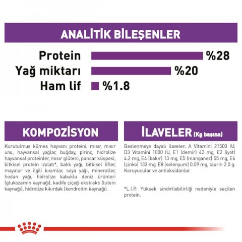Royal Canin Giant Adult Dev Irk Yetişkin Köpek Maması 15 Kg