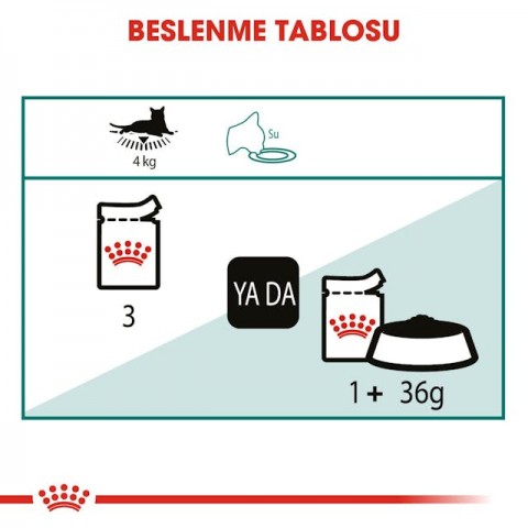 Royal Canin Instinctive 7+ Pouch 85 Gr