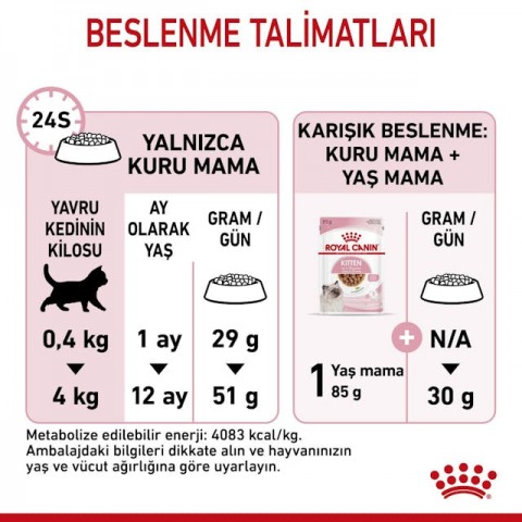 Royal Canin Kitten Yavru Kedi Maması 2 Kg Royal Canin Kitten Yavru Kedi Maması 2 Kg