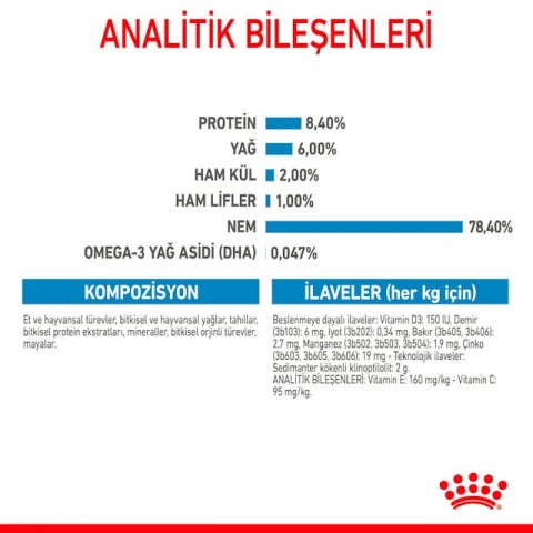 Royal Canin Medium Puppy Orta Irk Yavru Köpekler İçin Parça Etli Konserve Mama 140 Gr