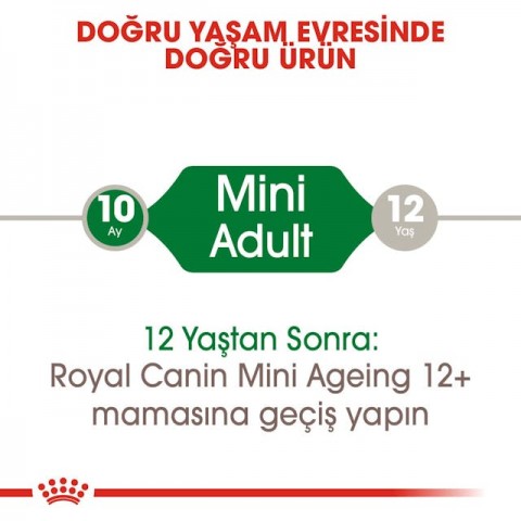 Royal Canin Mini Adult Gravy Küçük Irk Yetişkin Pouch Köpek Konserve Yaş Maması 85 Gr