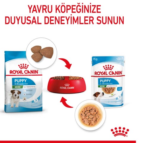 Royal Canin Mini Puppy Pouch Konserve Yavru Köpek Yaş Maması 85 Gr