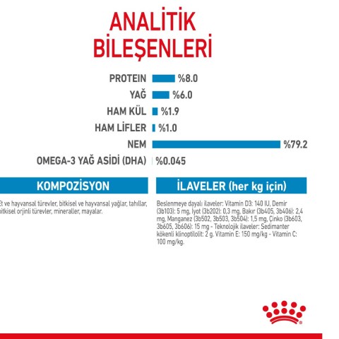 Royal Canin Mini Puppy Pouch Konserve Yavru Köpek Yaş Maması 85 Gr