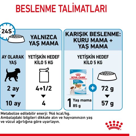 Royal Canin Mini Puppy Pouch Konserve Yavru Köpek Yaş Maması 85 Gr