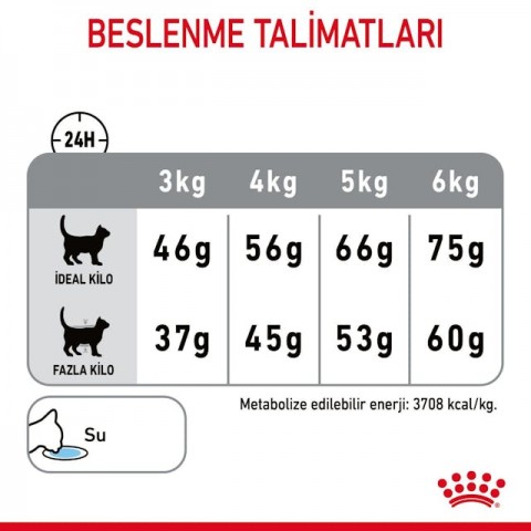 Royal Canin Oral Care Kedi Maması - 1,5 Kg