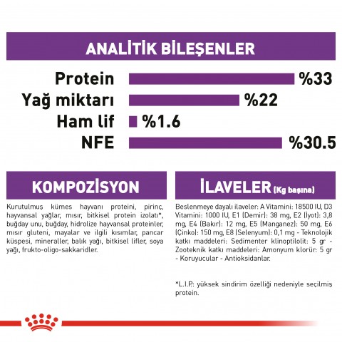 Royal Canin Sensible 33 Hassas Sindirim Sistemli Yetişkin Kedi Maması 4 Kg