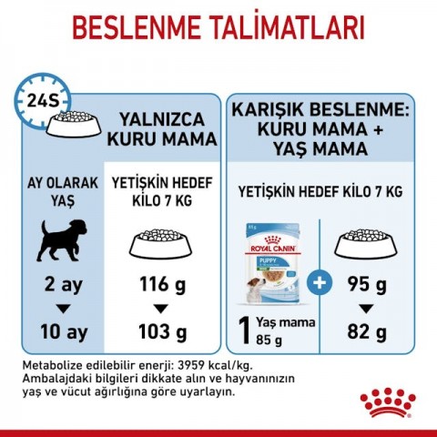 Royal Canin Mini Indoor Puppy Küçük Irk Yavru Köpek Maması 1,5 Kg