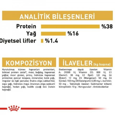 Royal Canin Siamese Siyam Kedilerine Özel Mama 2 Kg