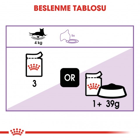 Royal Canin Sterilised Gravy Kısırlaştırılmış Yetişkin Kedi Maması Pouch 85 Gr