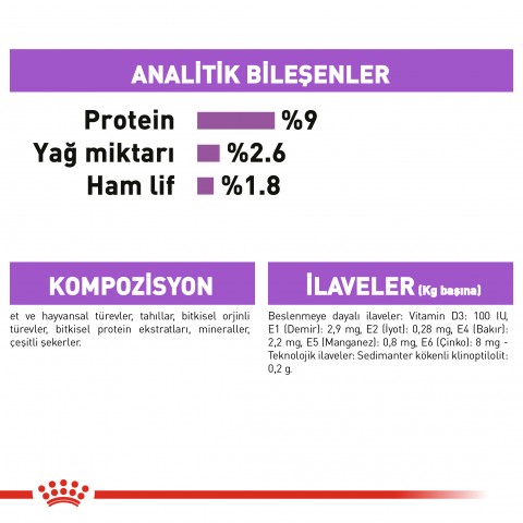 Royal Canin Sterilised Gravy Kısırlaştırılmış Yetişkin Kedi Maması Pouch 85 Gr