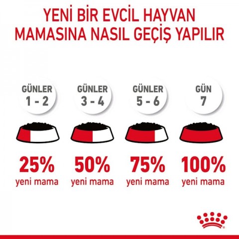Royal Canin Gravy Ultra Light Pouch Diyet Yaş Kedi Maması Pouch 85 Gr