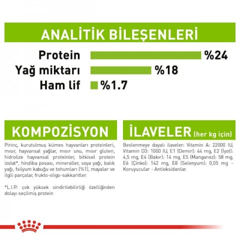Royal Canin X-Small Adult Küçük Irk Yetişkin Köpek Maması 3 Kg