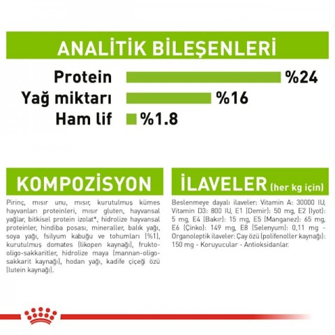 Royal Canin X-Small Adult Küçük Irk Yetişkin Köpek Maması 1,5 Kg