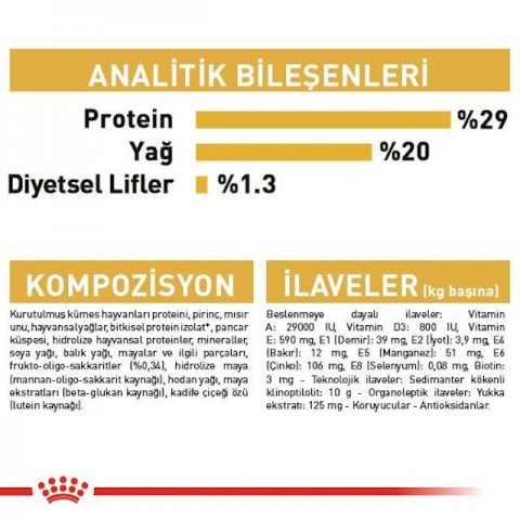 Royal Canin Yorkshire Terrier Puppy Yavru Köpek Maması 1,5 Kg