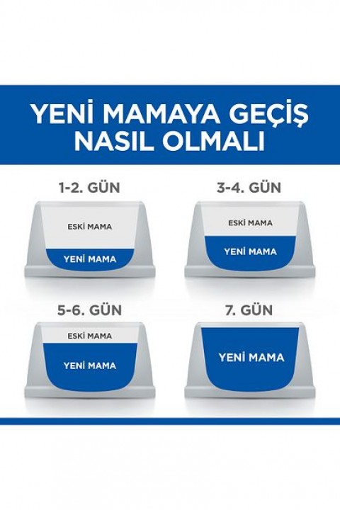 SCIENCE PLAN Tavuklu Yetişkin Kedi Maması 13 Kg+2 Kg