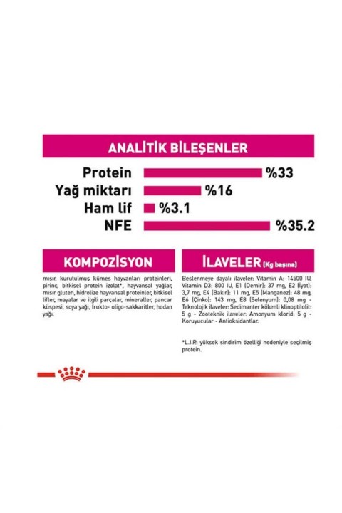 Savour Exigent Seçici Kedi Maması 10 Kg